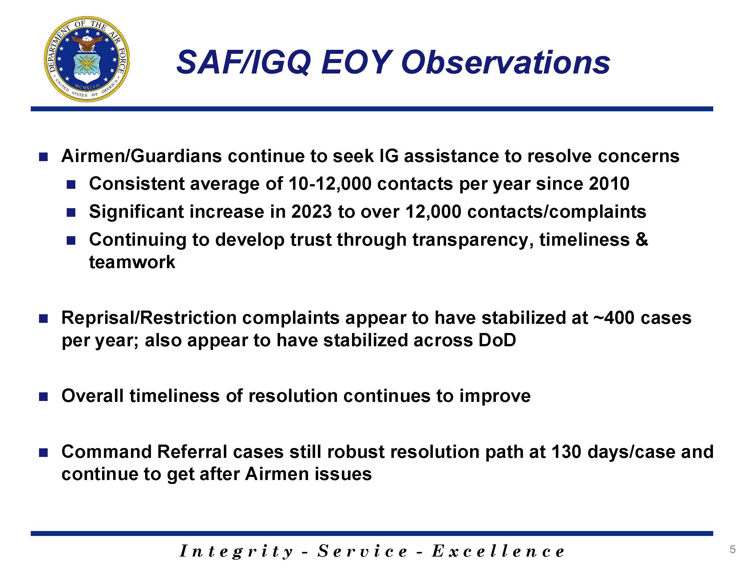 Complaints Resolution Program Directorate Complaints Resolution Program Directorate